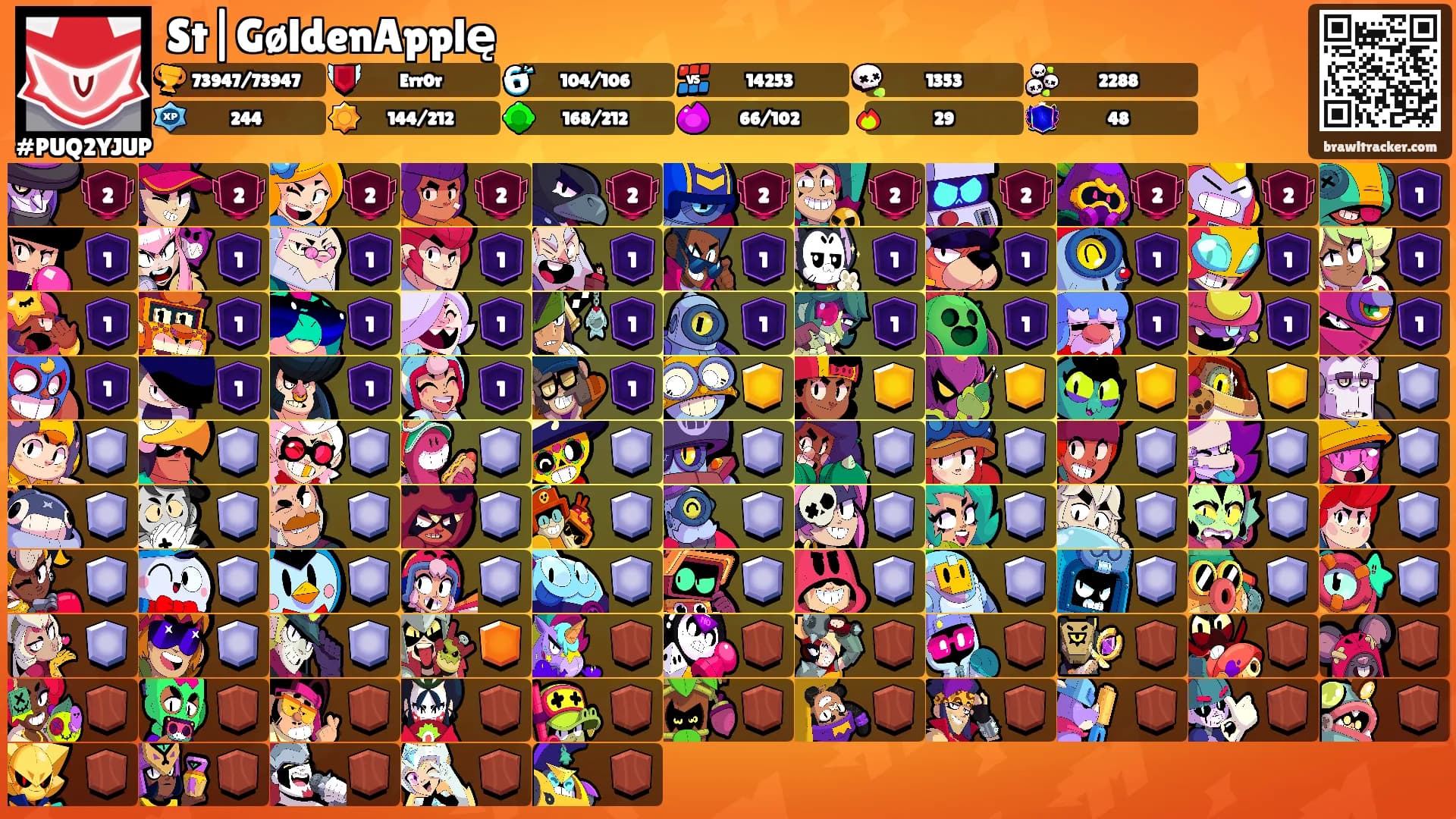 St|GøldenApplę's Ranks