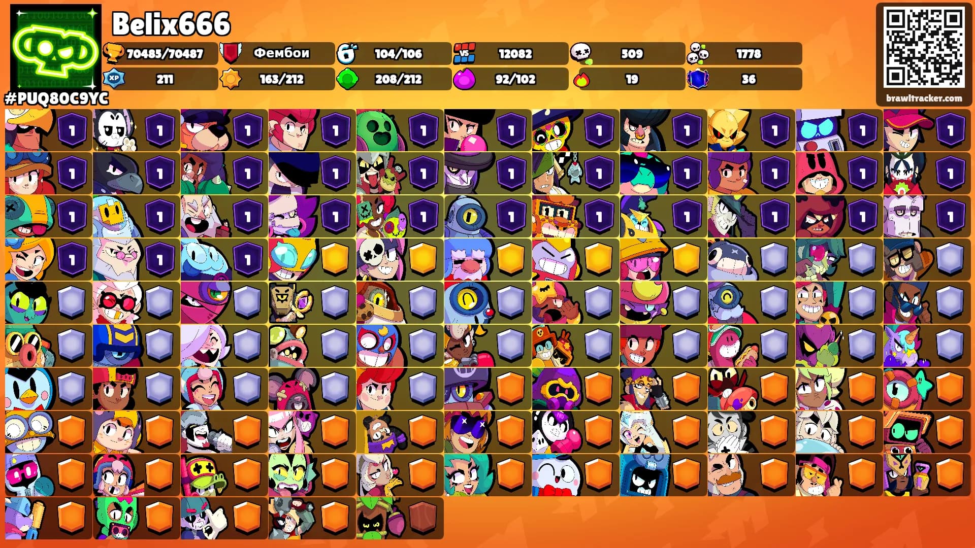 Belix666's Ranks
