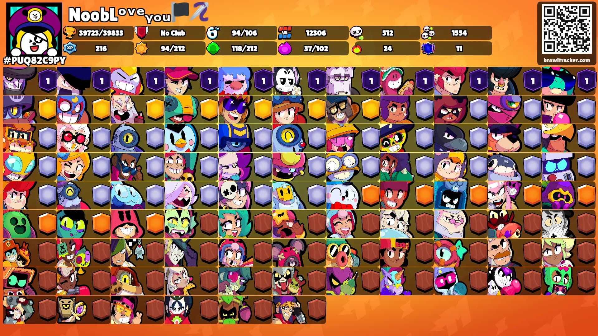 NoobLᵒᵛᵉᵧₒᵤ🏴🪡's Ranks