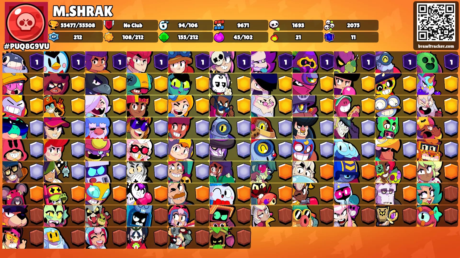 M.SHRAK's Ranks