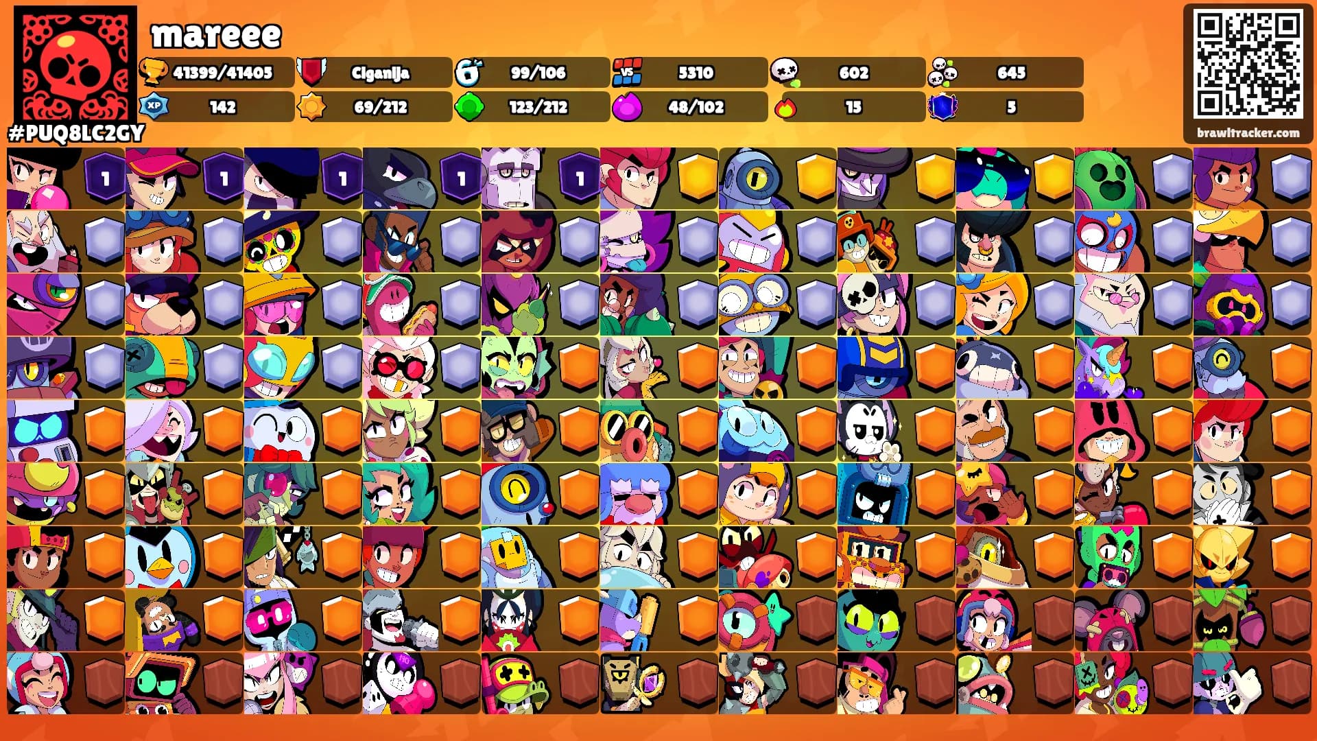 mareee's Ranks