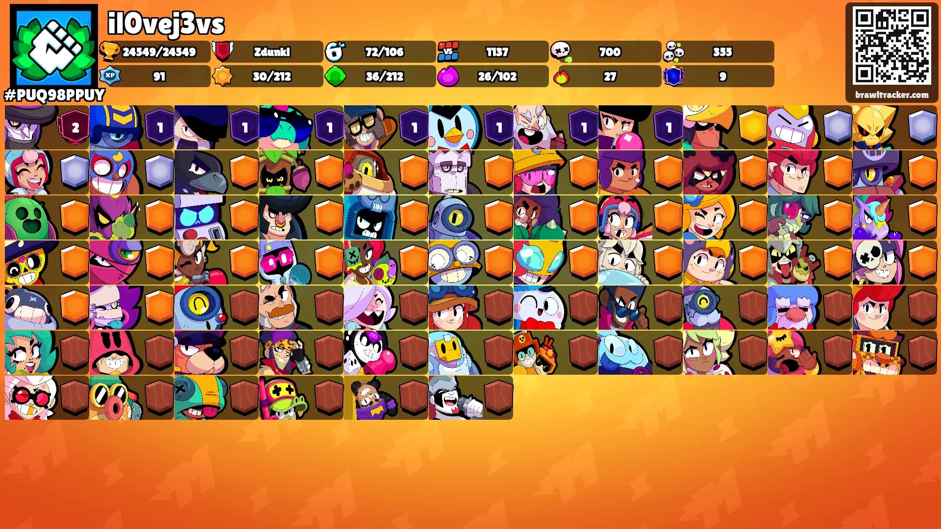 il0vej3vs's Ranks