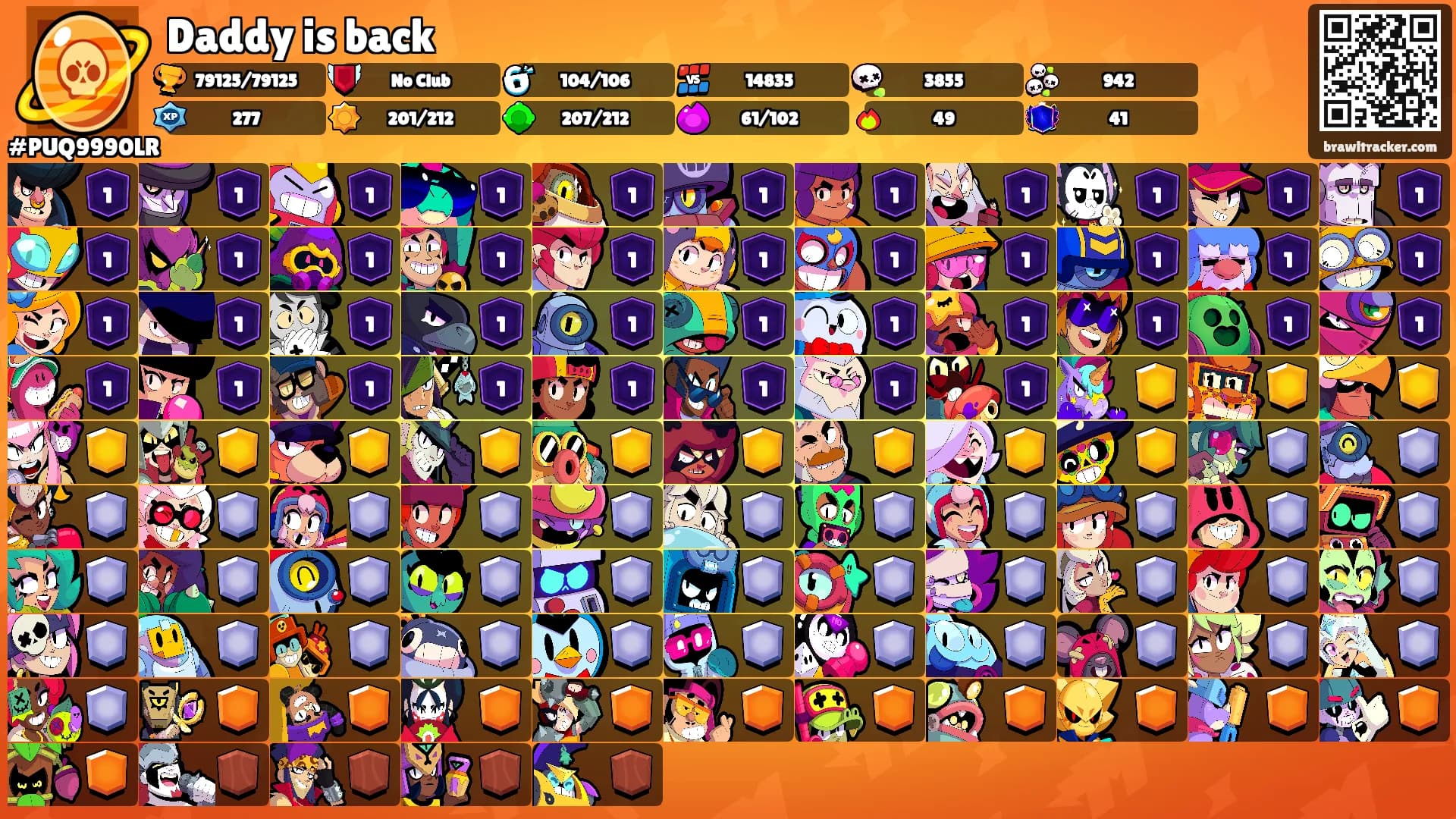 Daddy is back's Ranks