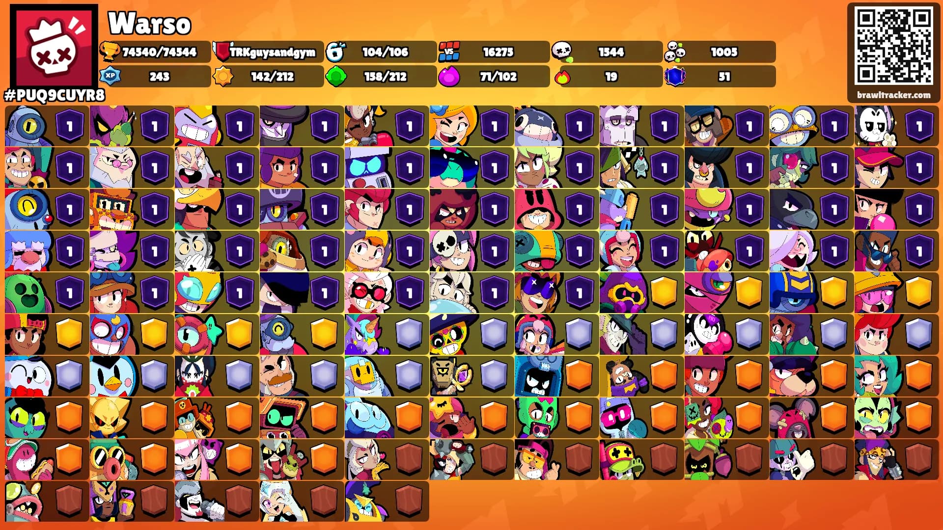Warso's Ranks