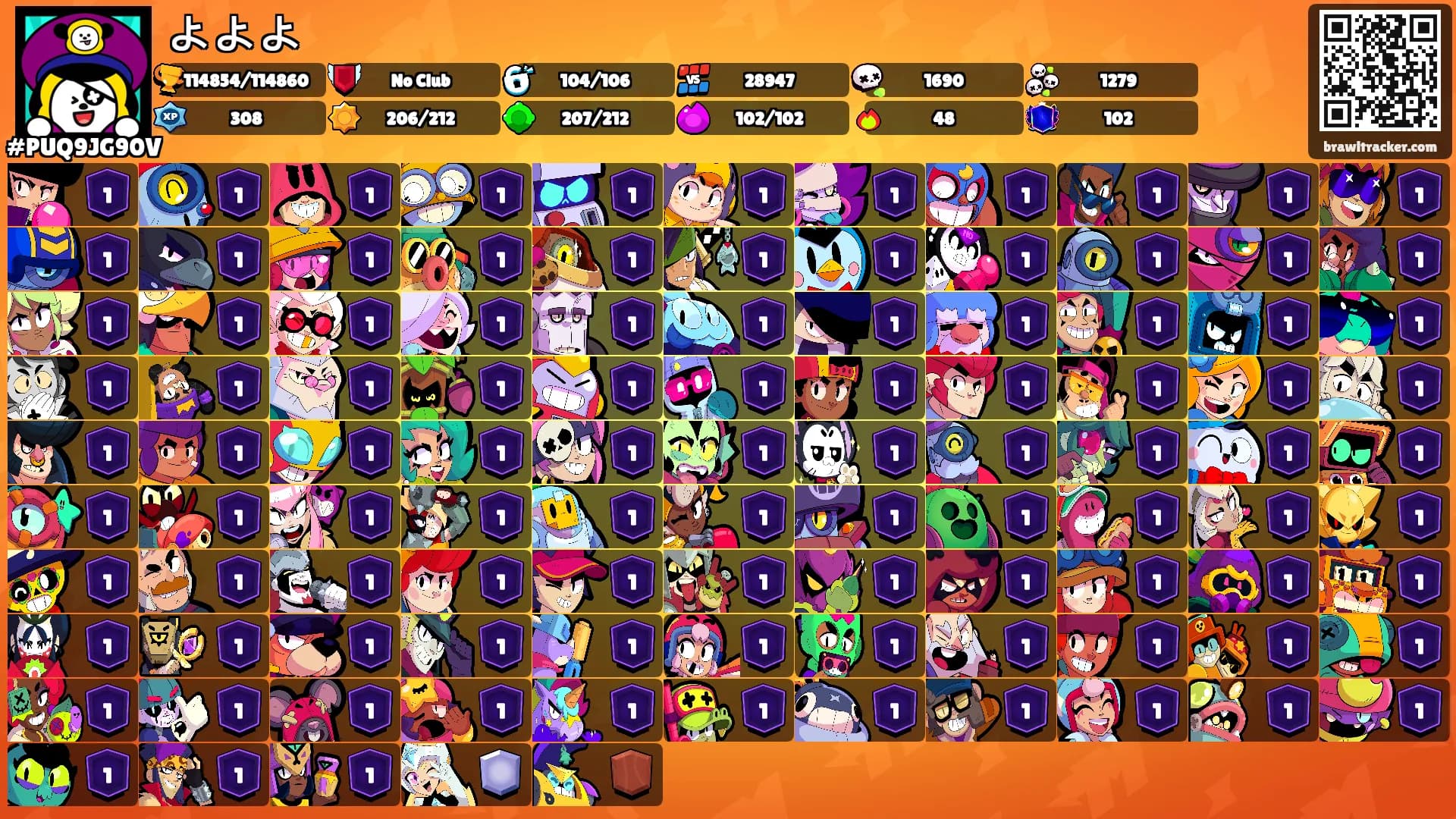 よよよ's Ranks