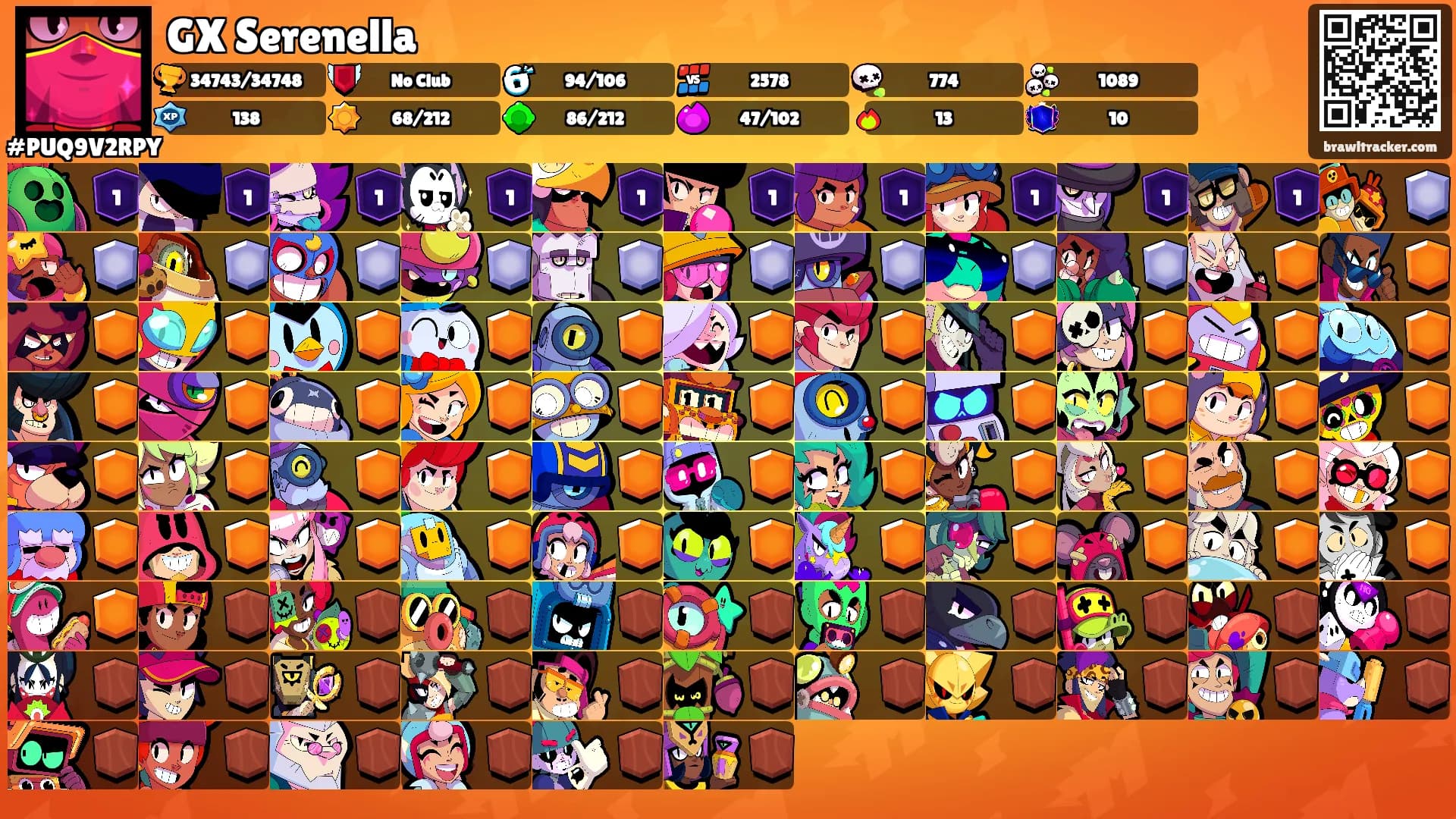 GX Serenella's Ranks