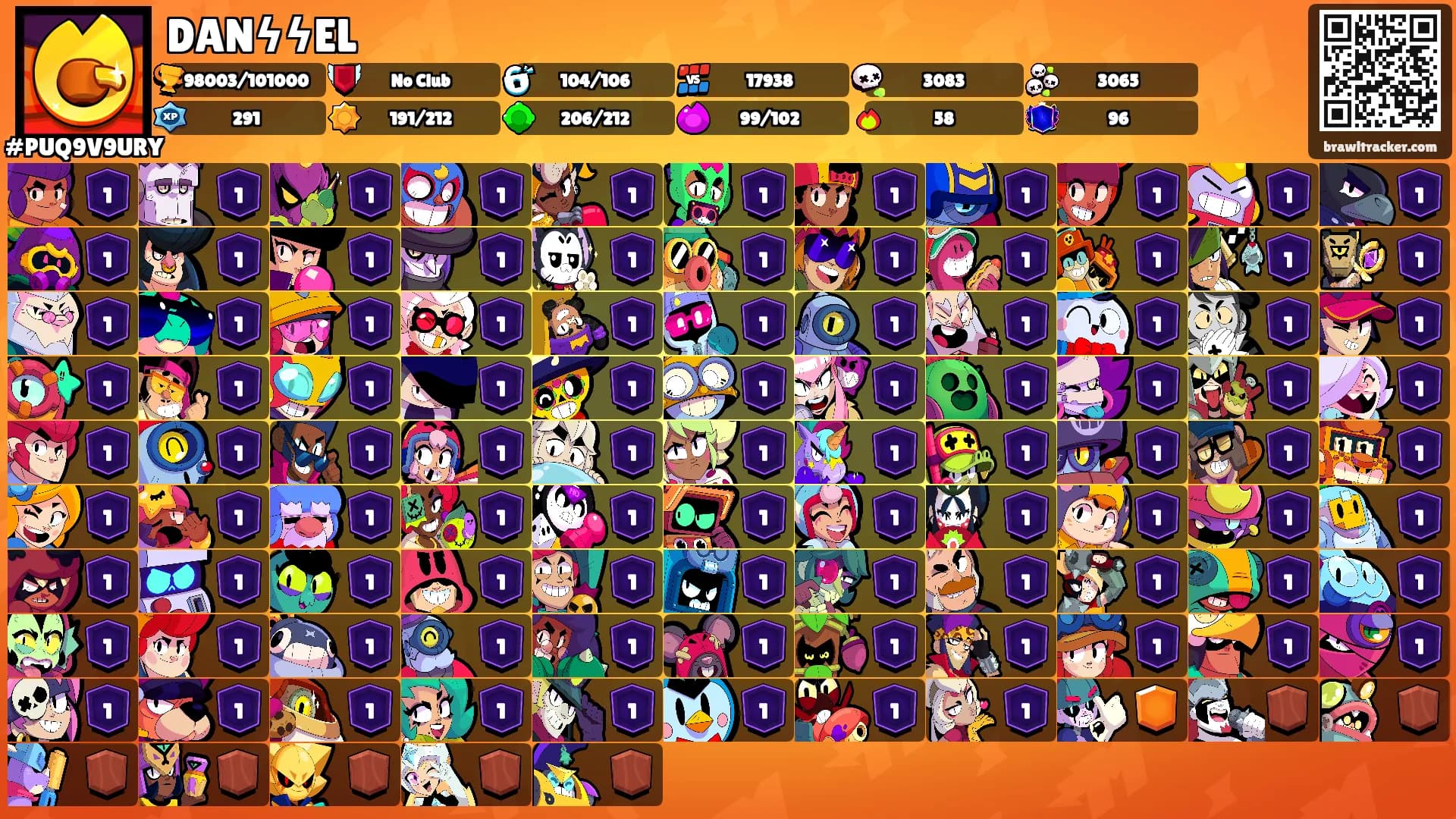 DANϟϟEL's Ranks