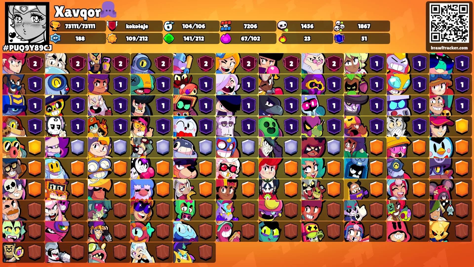 Xavqor🐙's Ranks