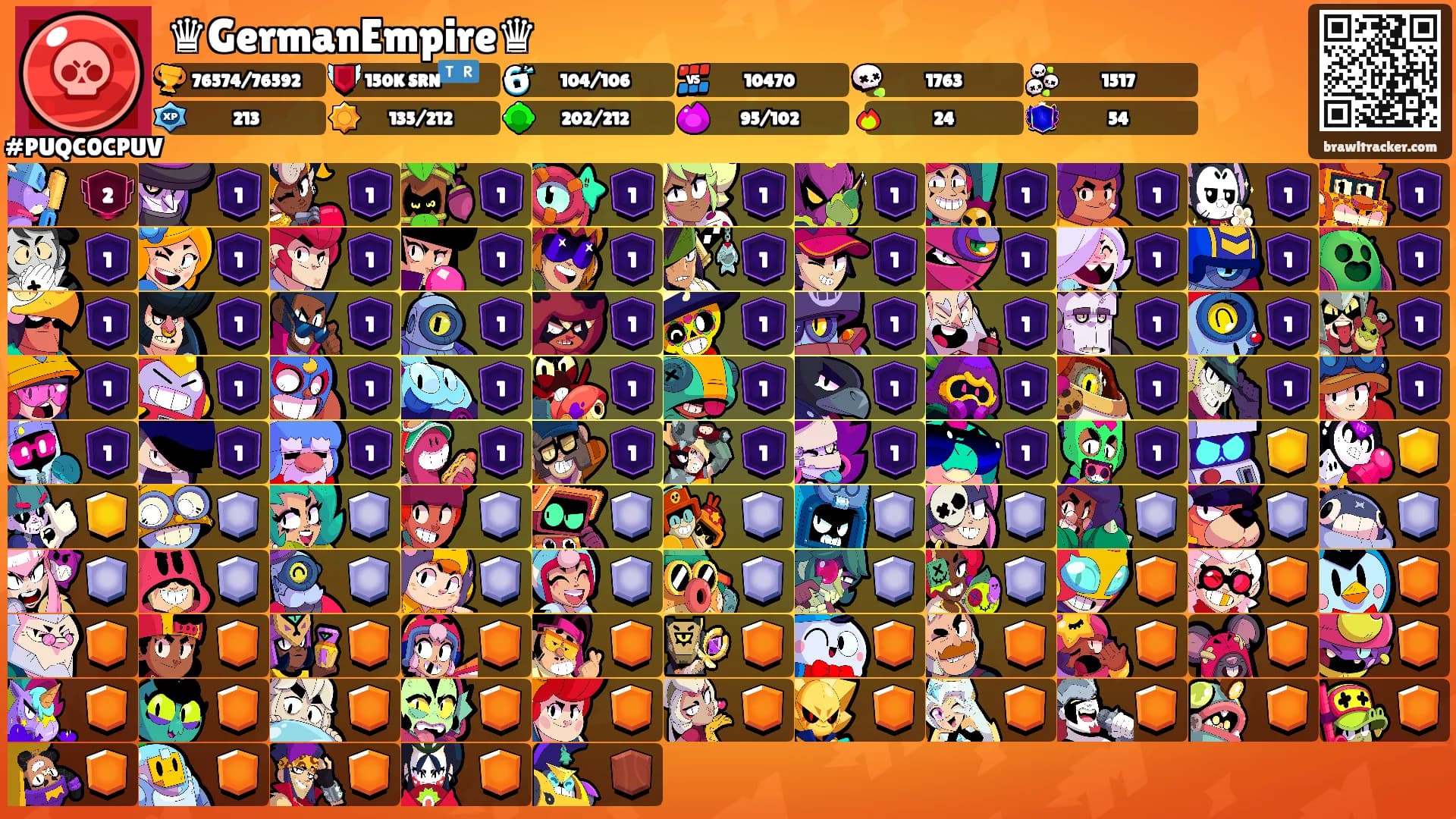 ♛GermanEmpire♛'s Ranks