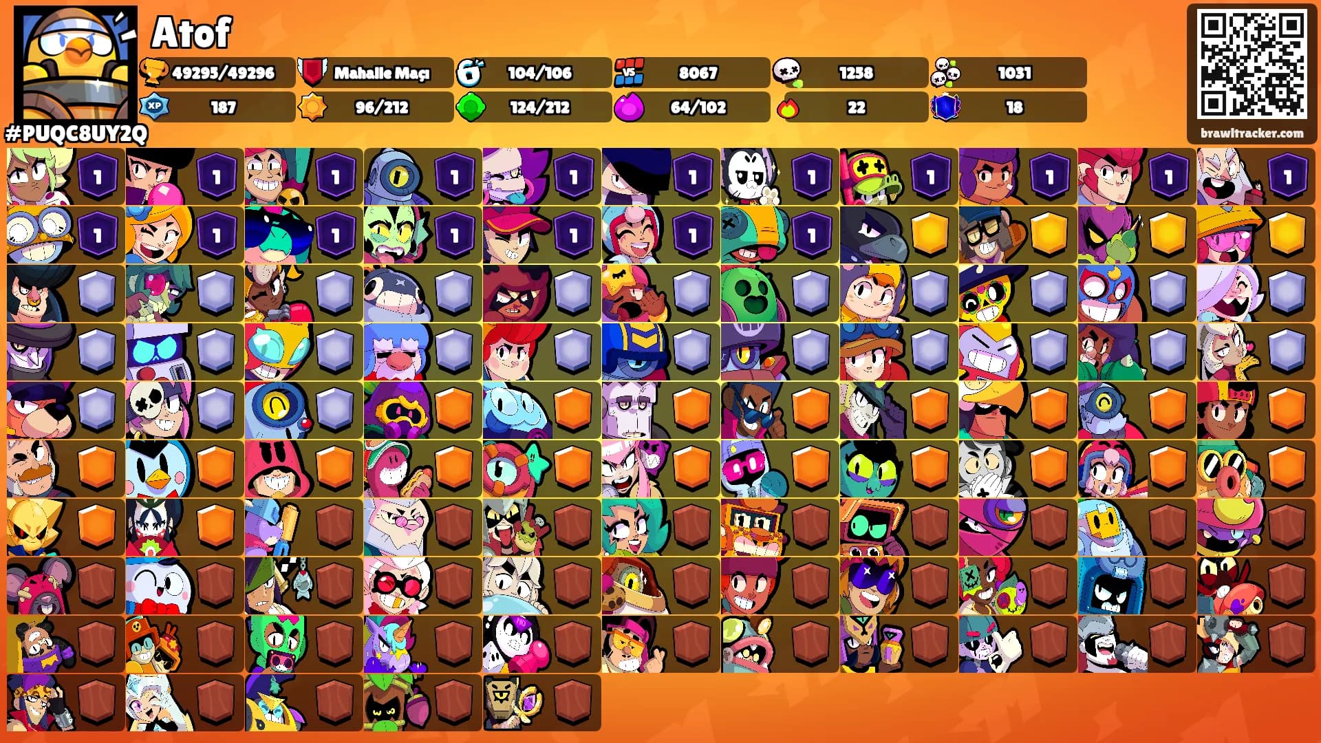 Atof's Ranks
