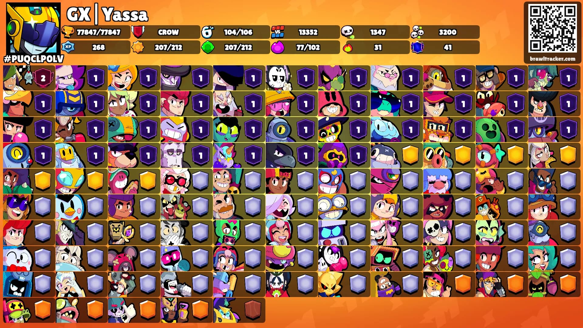 GX|Yassa's Ranks