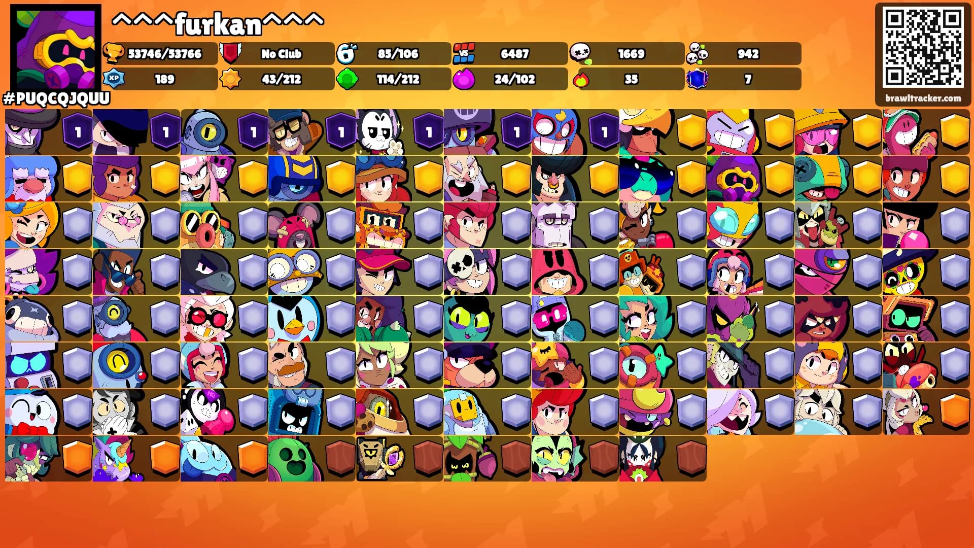 ^^^furkan^^^'s Ranks