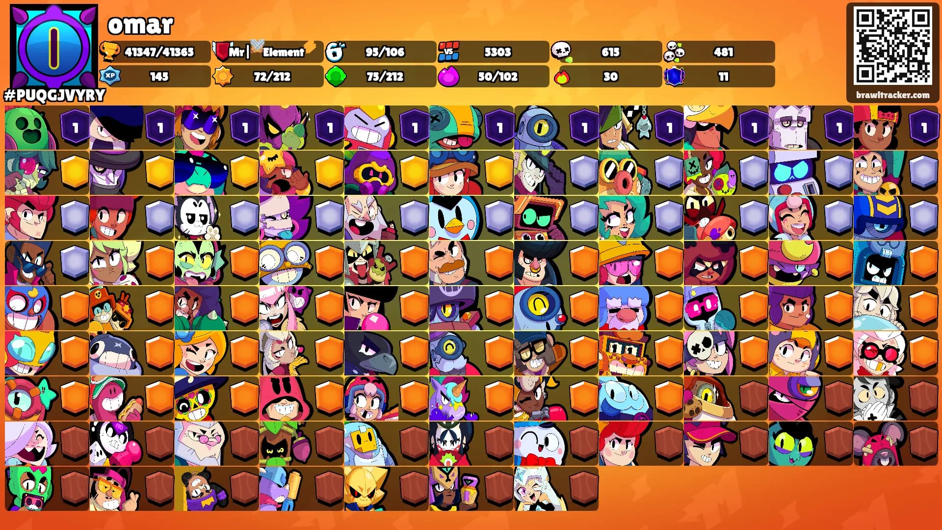 omar's Ranks