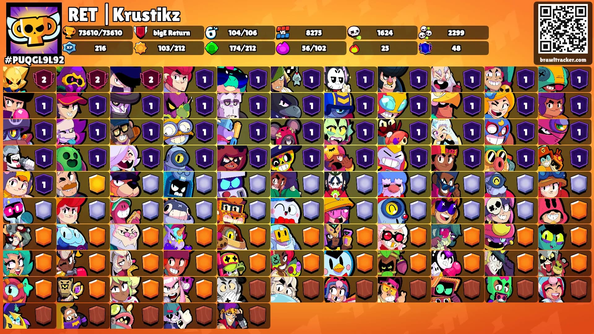 RET |Krustikz's Ranks