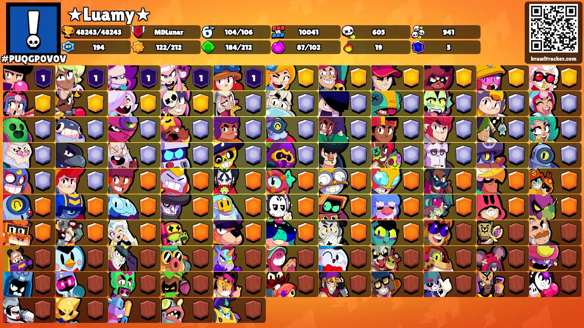 ★Luamy★'s Ranks