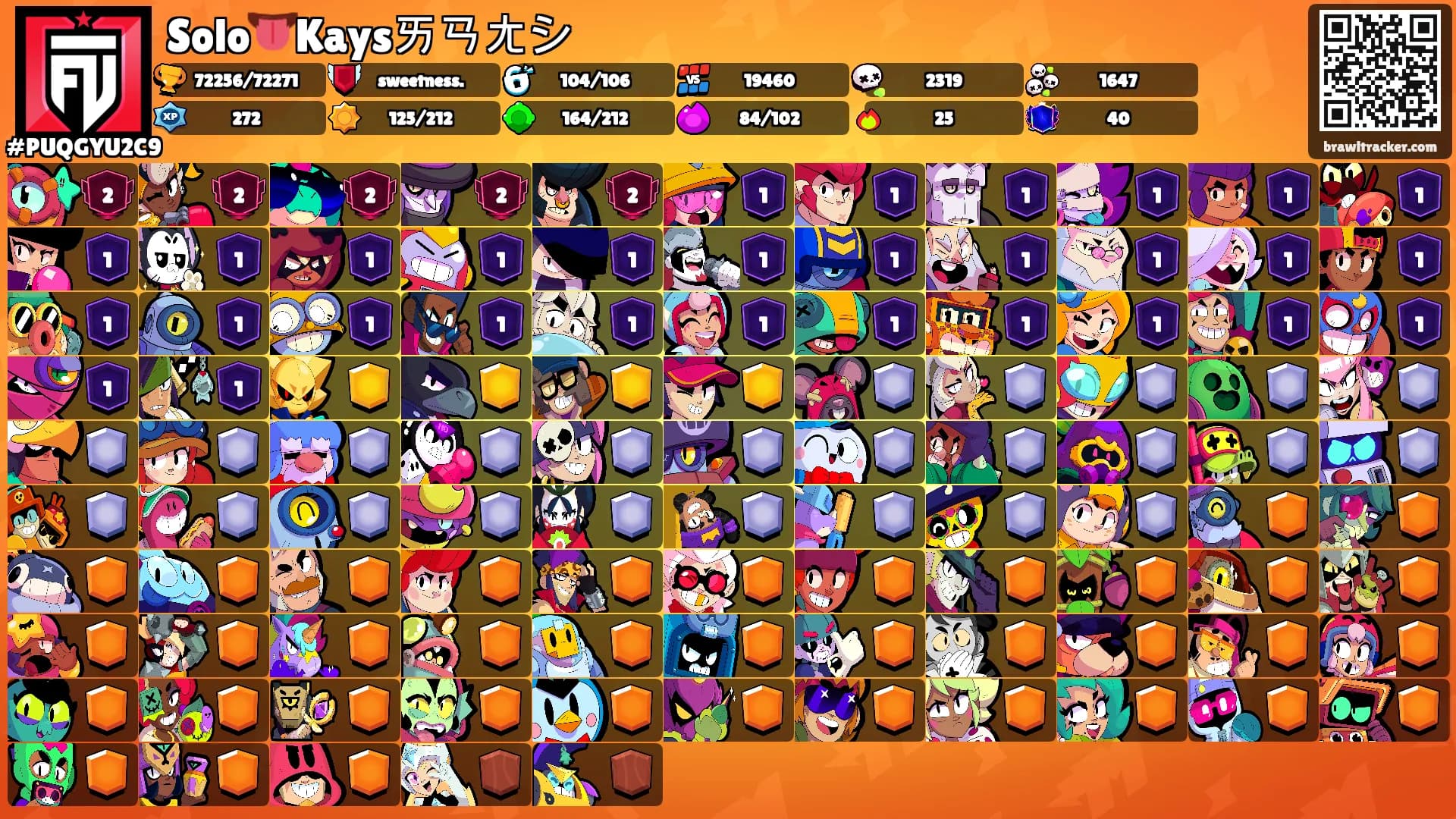Solo👅Kaysㄞㄢㄤシ's Ranks