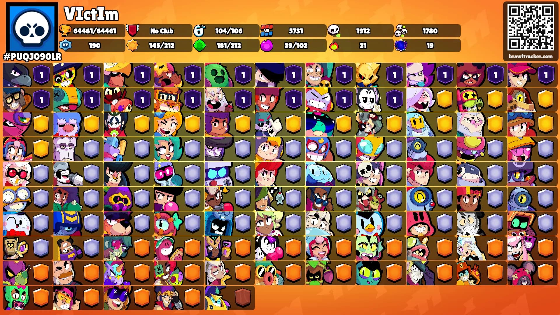 VIctIm's Ranks