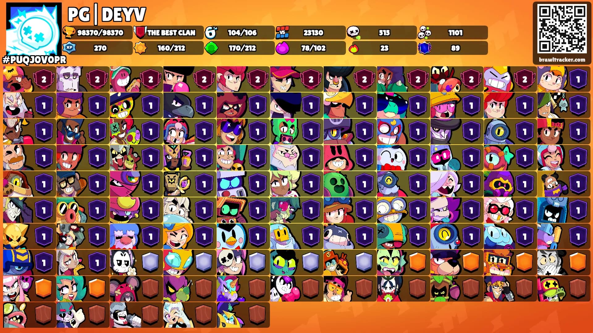 PG|DEYV's Ranks