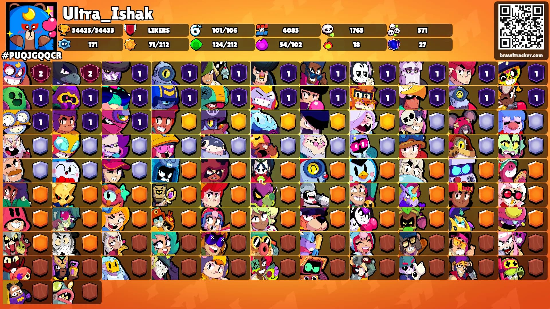 Ultra_Ishak's Ranks