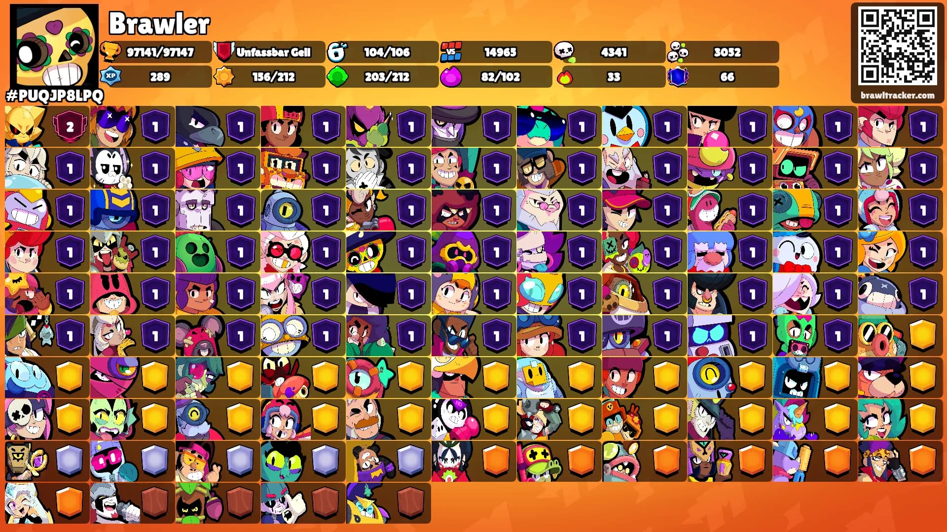 Brawler's Ranks