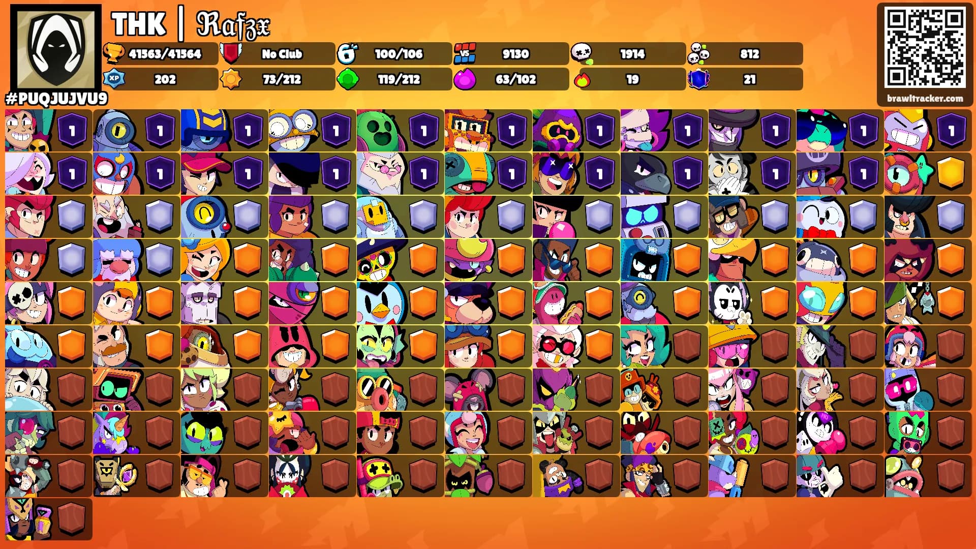 THK | ℜ𝔞𝔣𝔷𝔵's Ranks