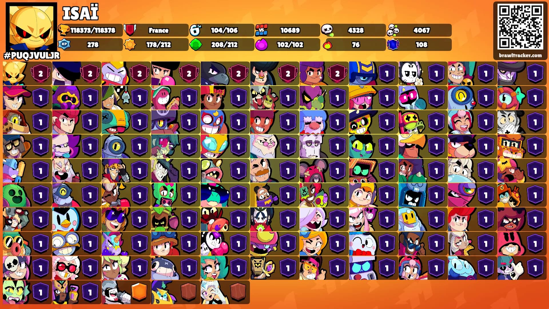 ISAÏ's Ranks