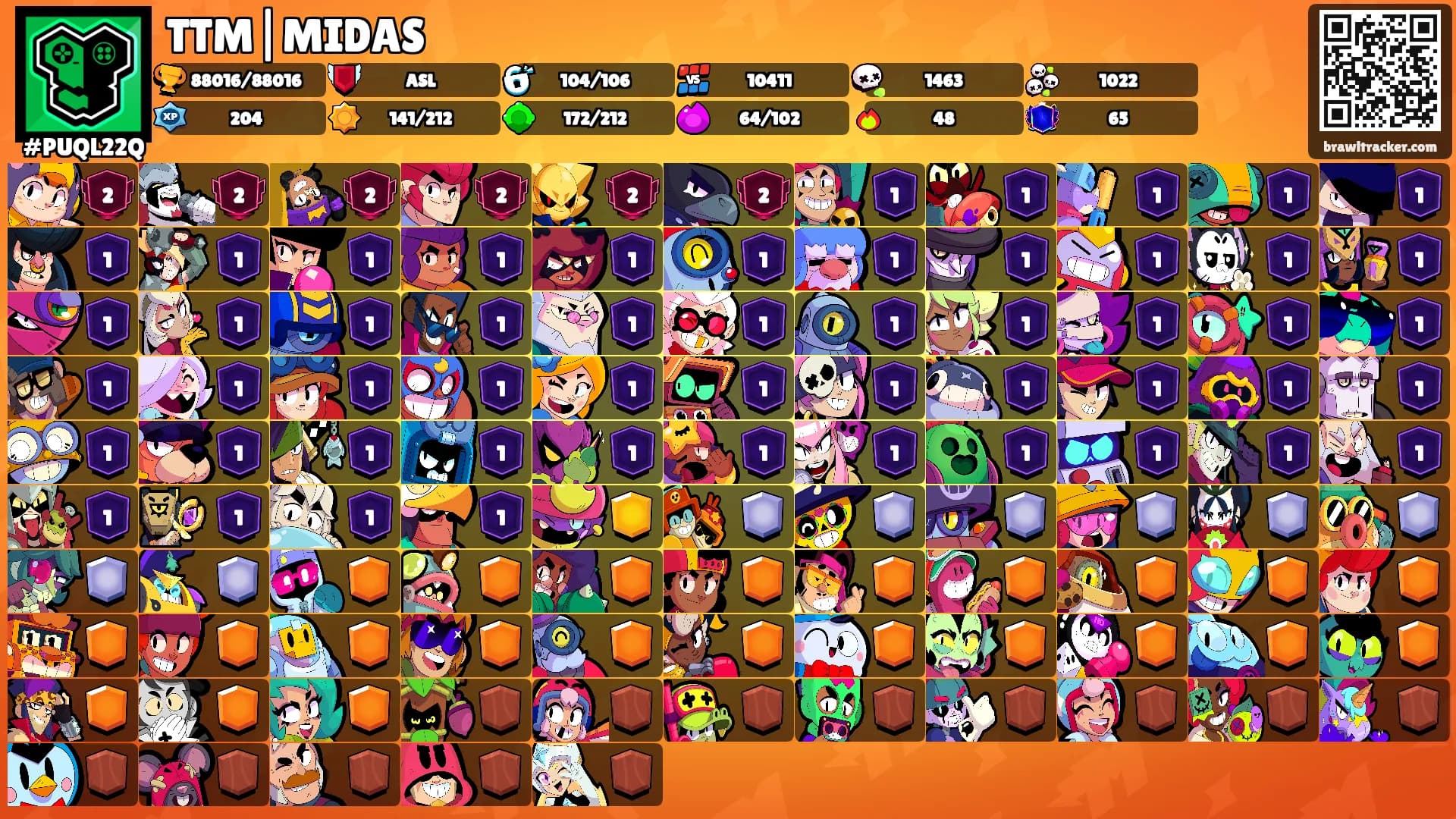 TTM|MIDAS's Ranks