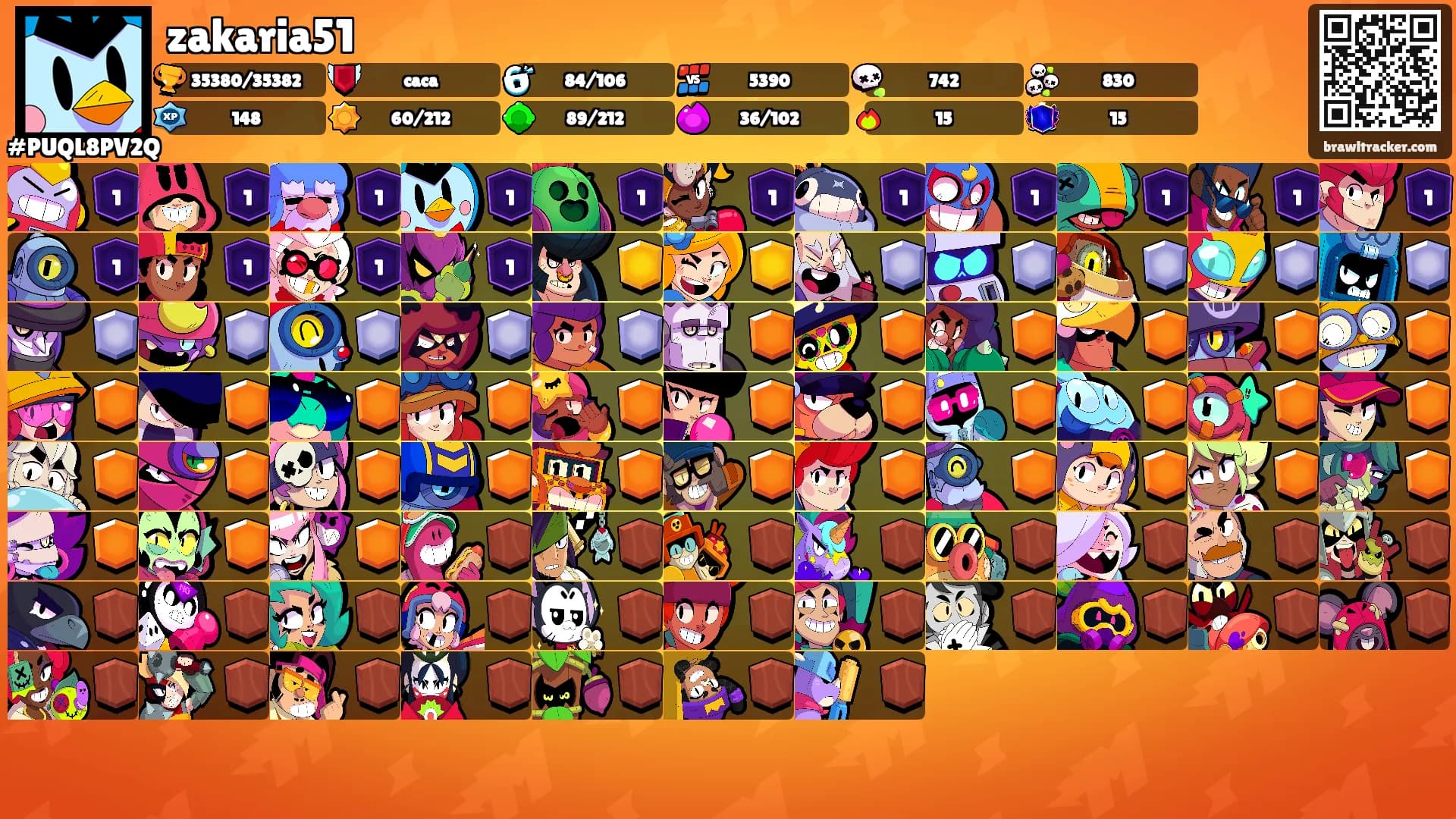 zakaria51's Ranks