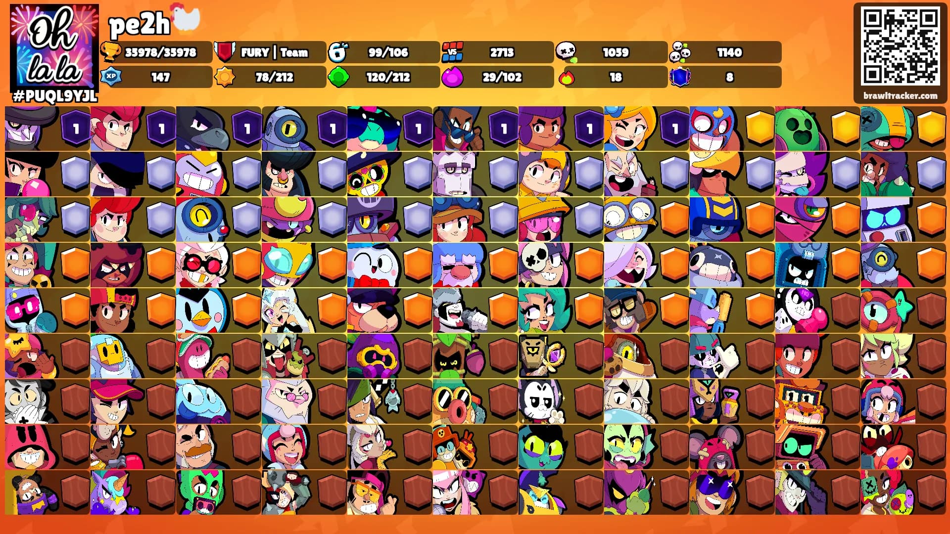 pe2h🐓's Ranks
