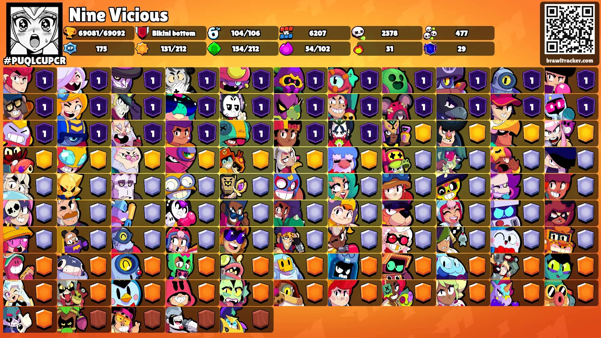 Nine Vicious's Ranks