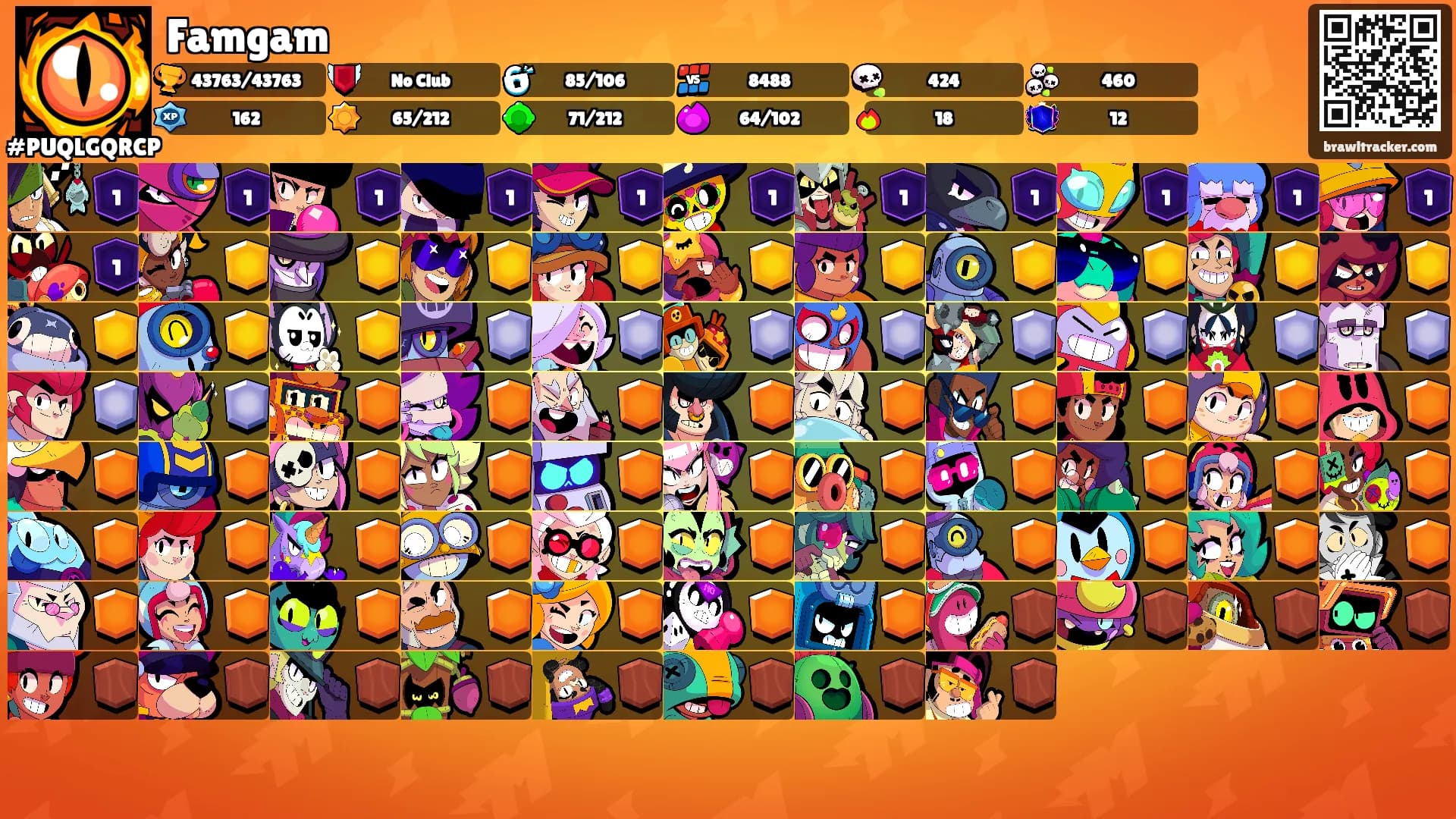 Famgam's Ranks