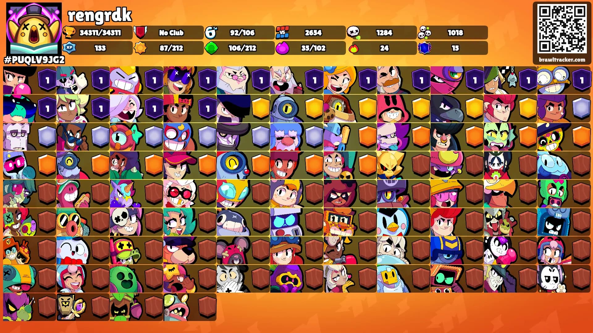 rengrdk's Ranks