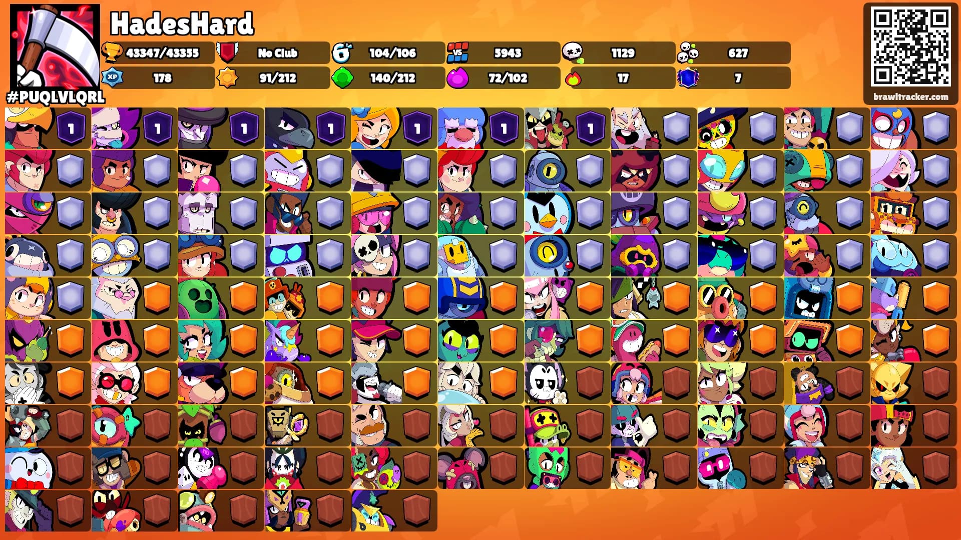 HadesHard's Ranks