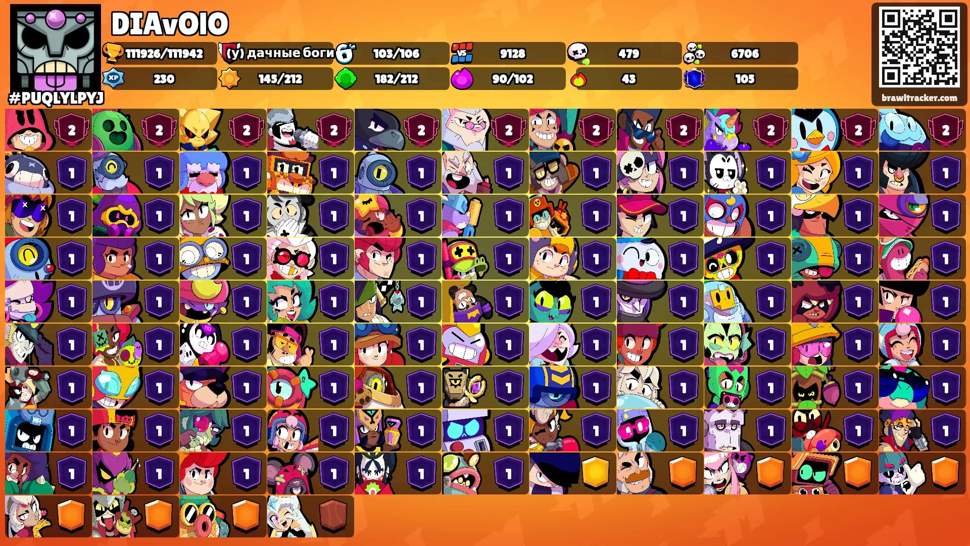 DIAvOlO's Ranks