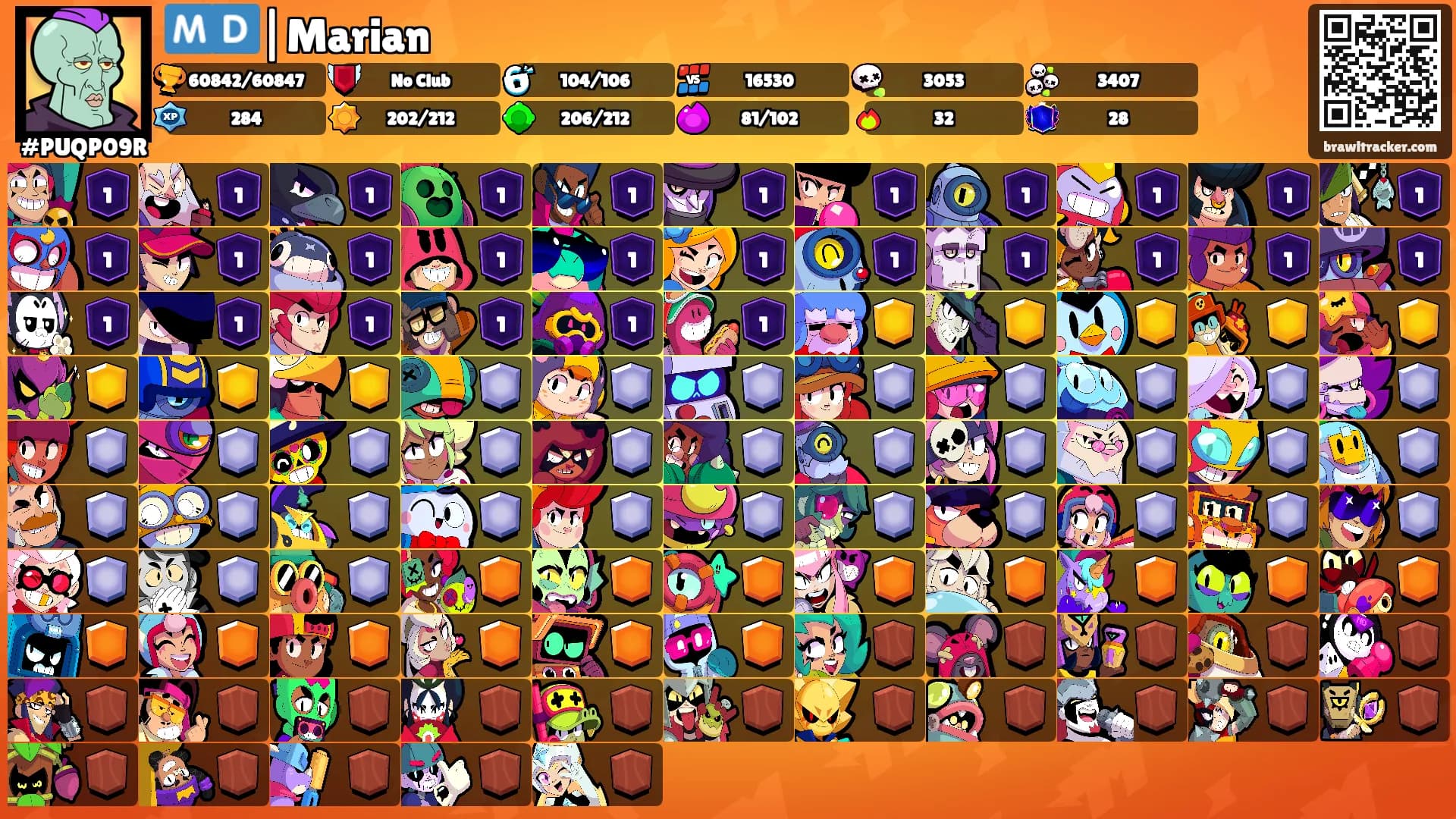 🇲🇩|Marian's Ranks