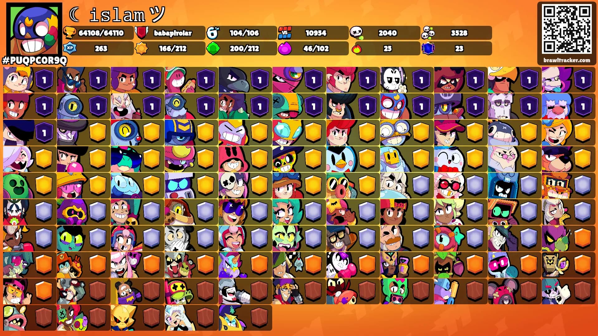 ☾ 𝚒𝚜𝚕𝚊𝚖 ツ's Ranks