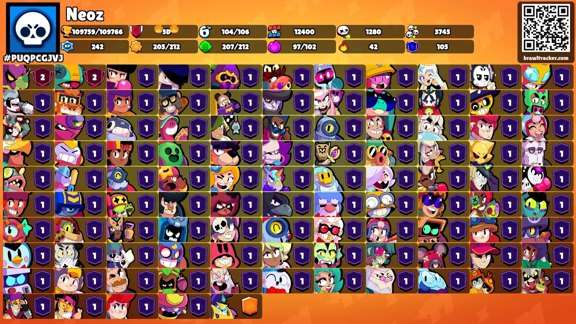 Neoz's Ranks