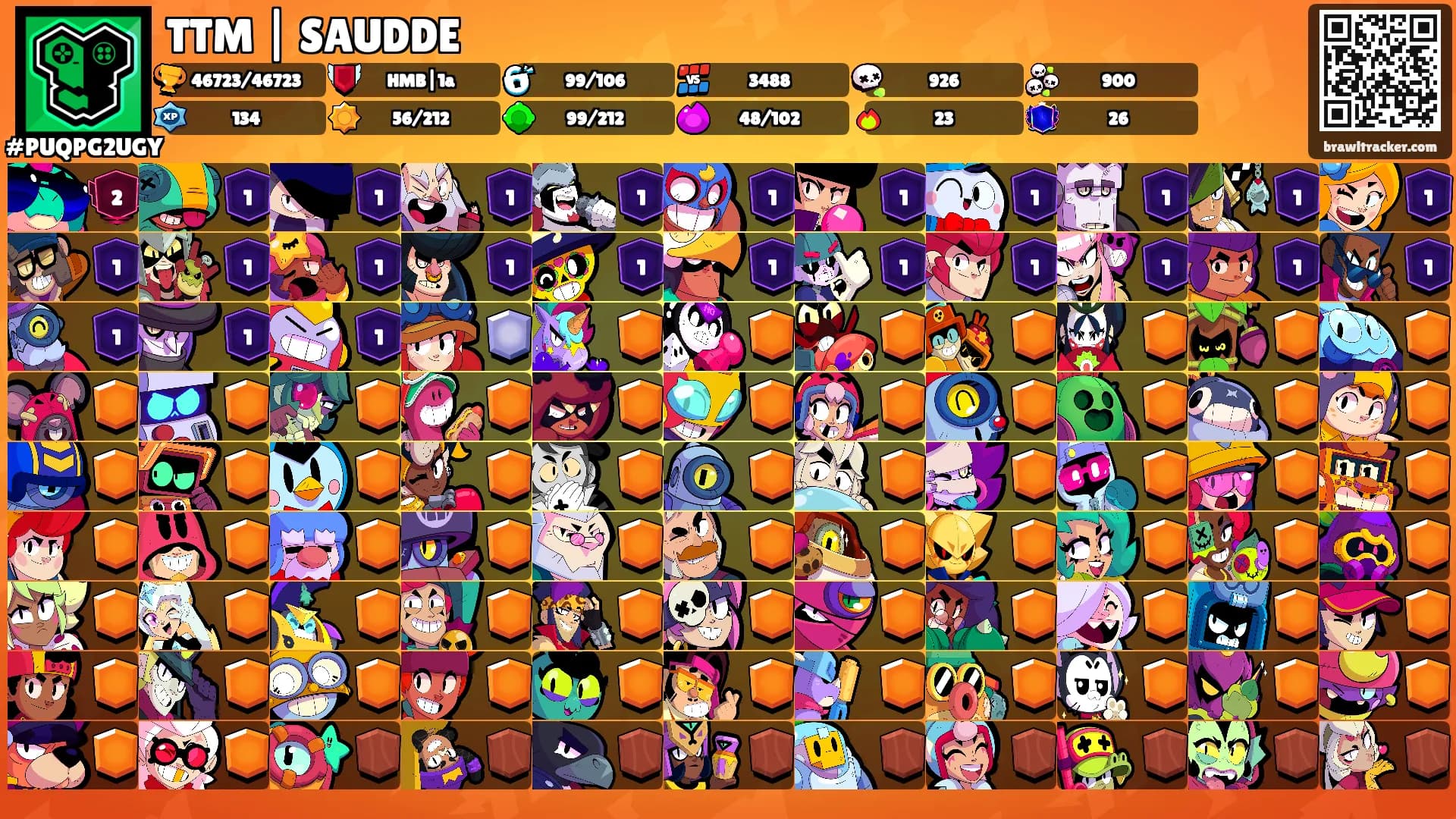 TTM | SAUDDE's Ranks