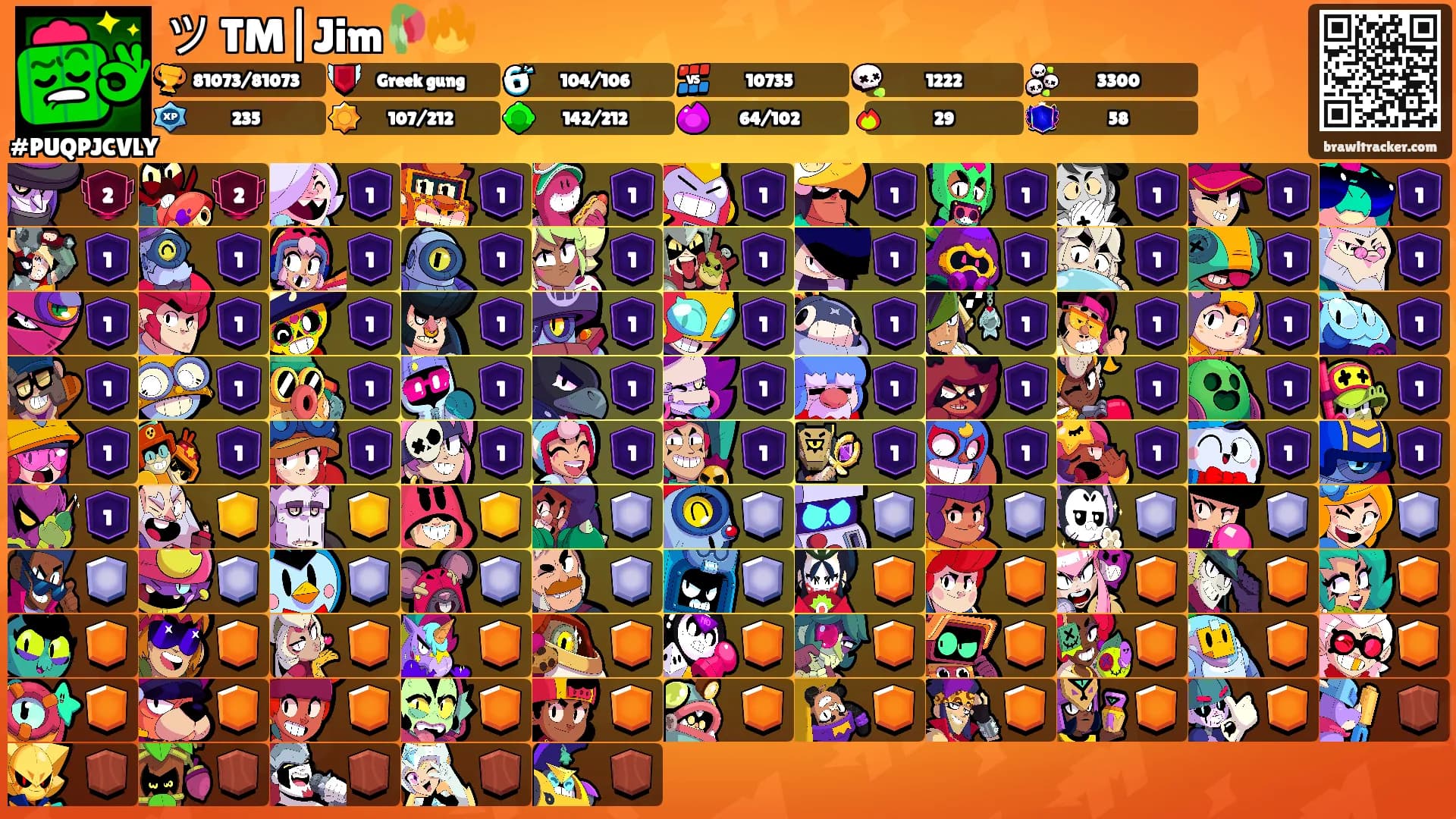 ツ TM|Jim🥀🔥's Ranks