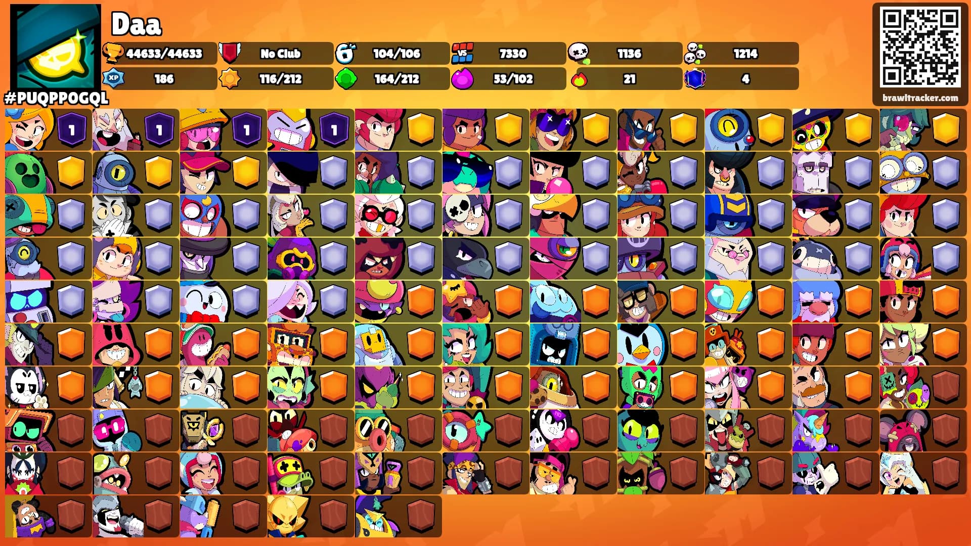 Daa's Ranks