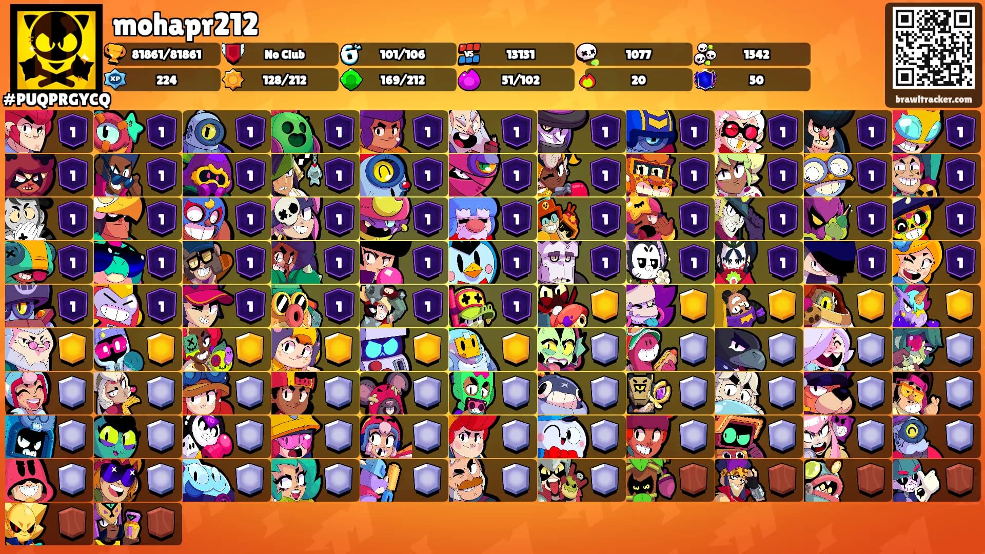 mohapr212's Ranks