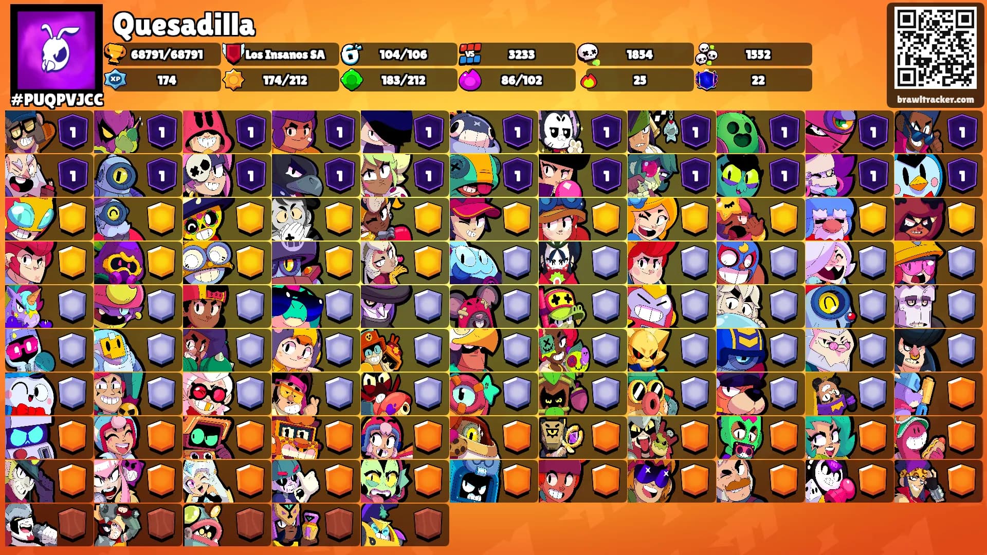 Quesadilla's Ranks