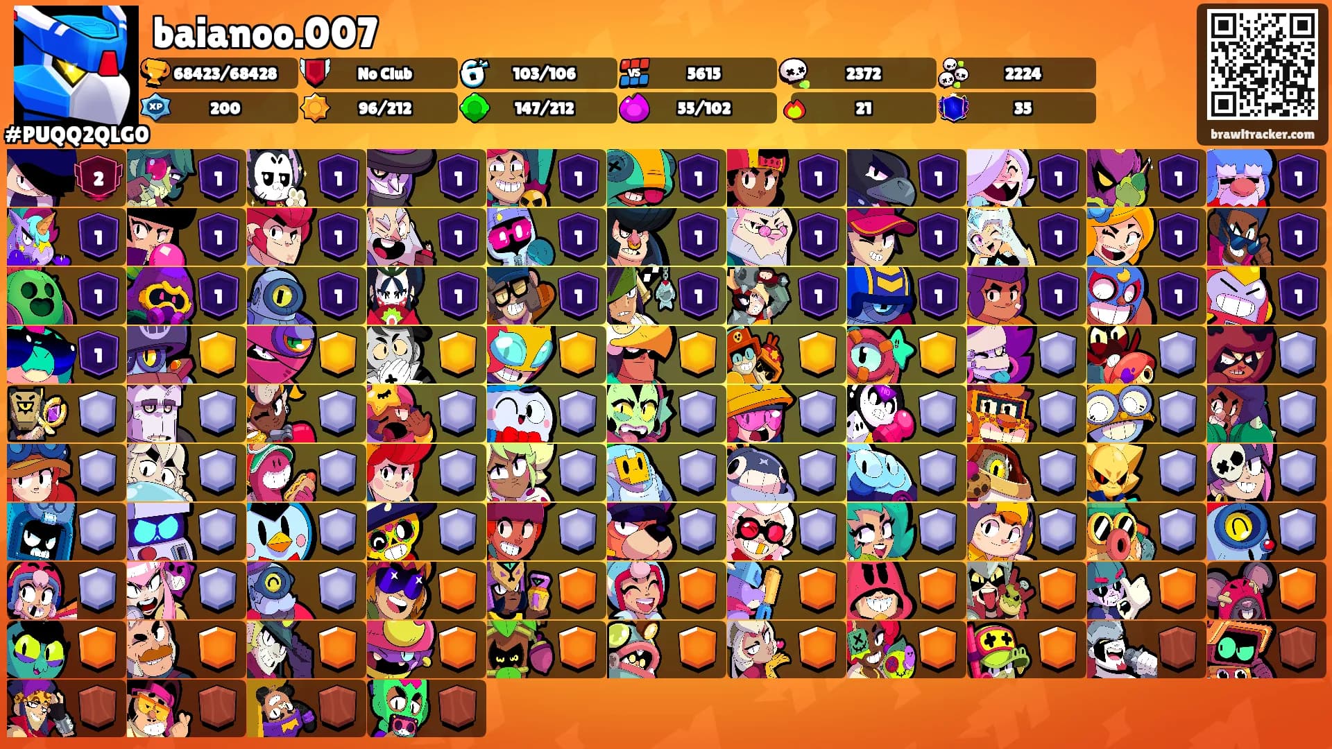 baianoo.007's Ranks