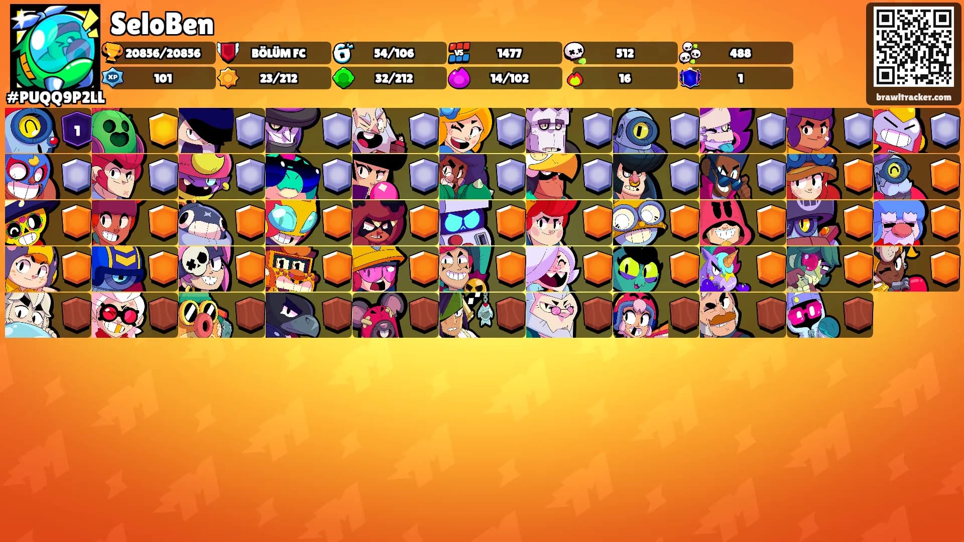 SeloBen's Ranks