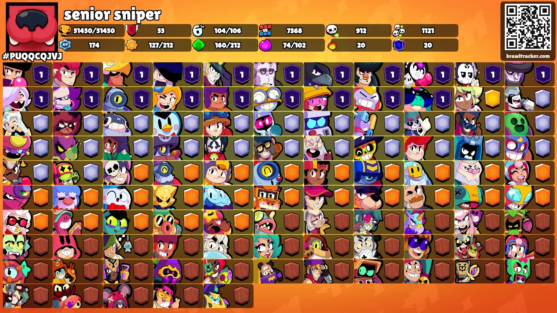 senior sniper's Ranks