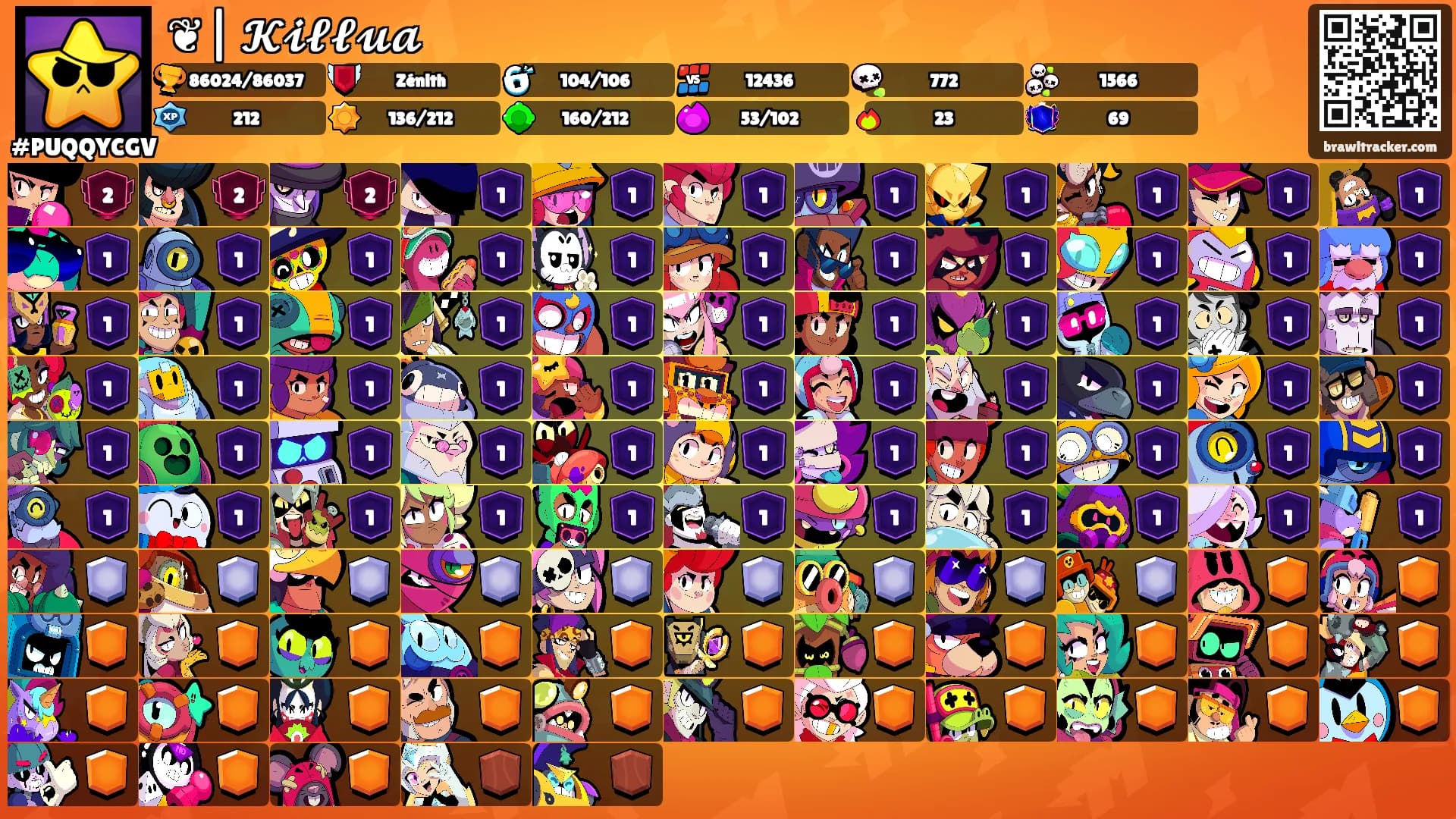 ❦| 𝓚𝓲𝓵𝓵𝓾𝓪's Ranks