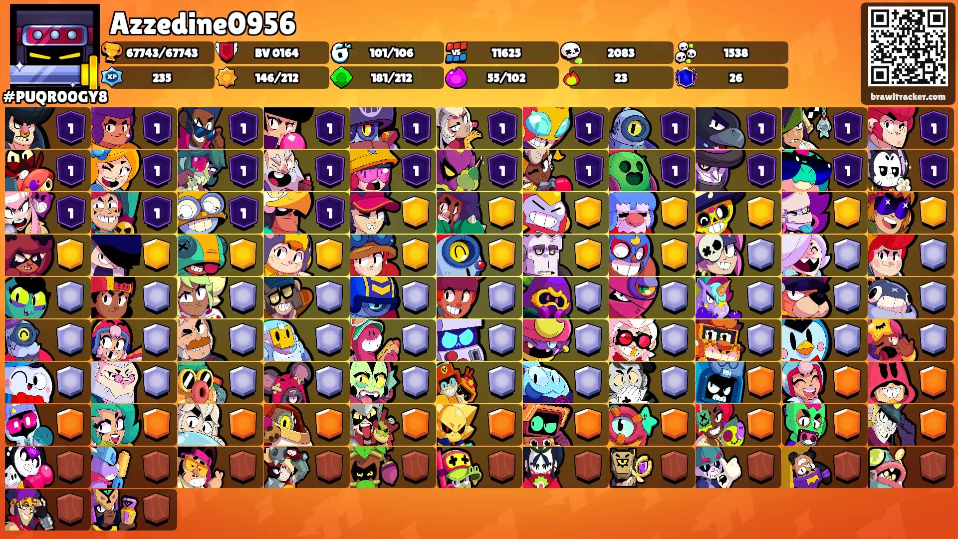 Azzedine0956's Ranks