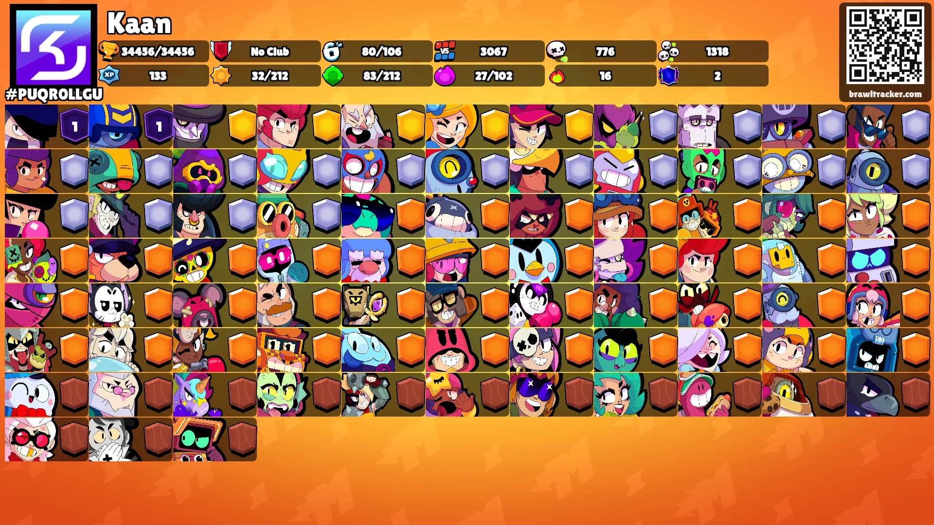 Kaan's Ranks