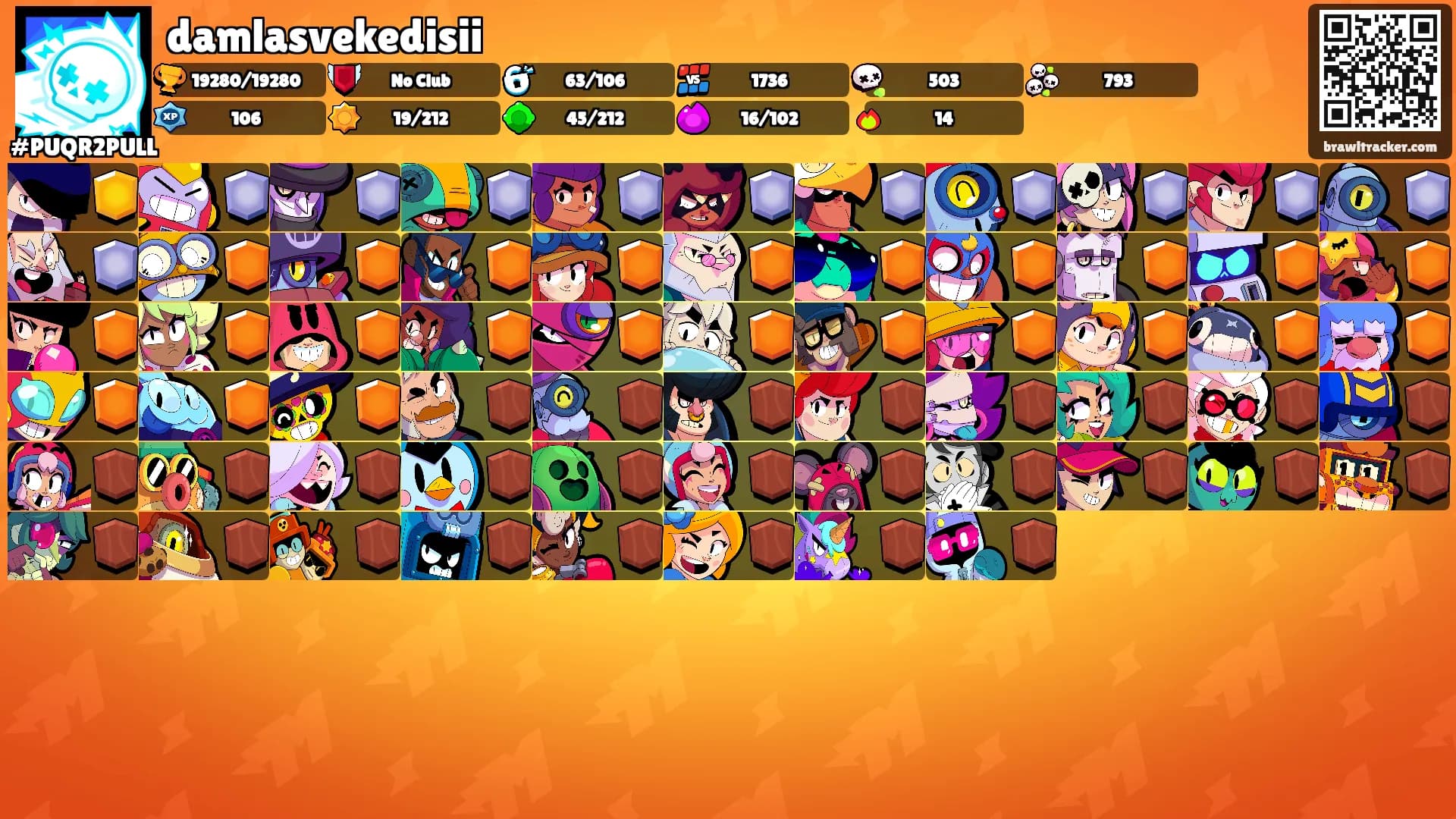 damlasvekedisii's Ranks