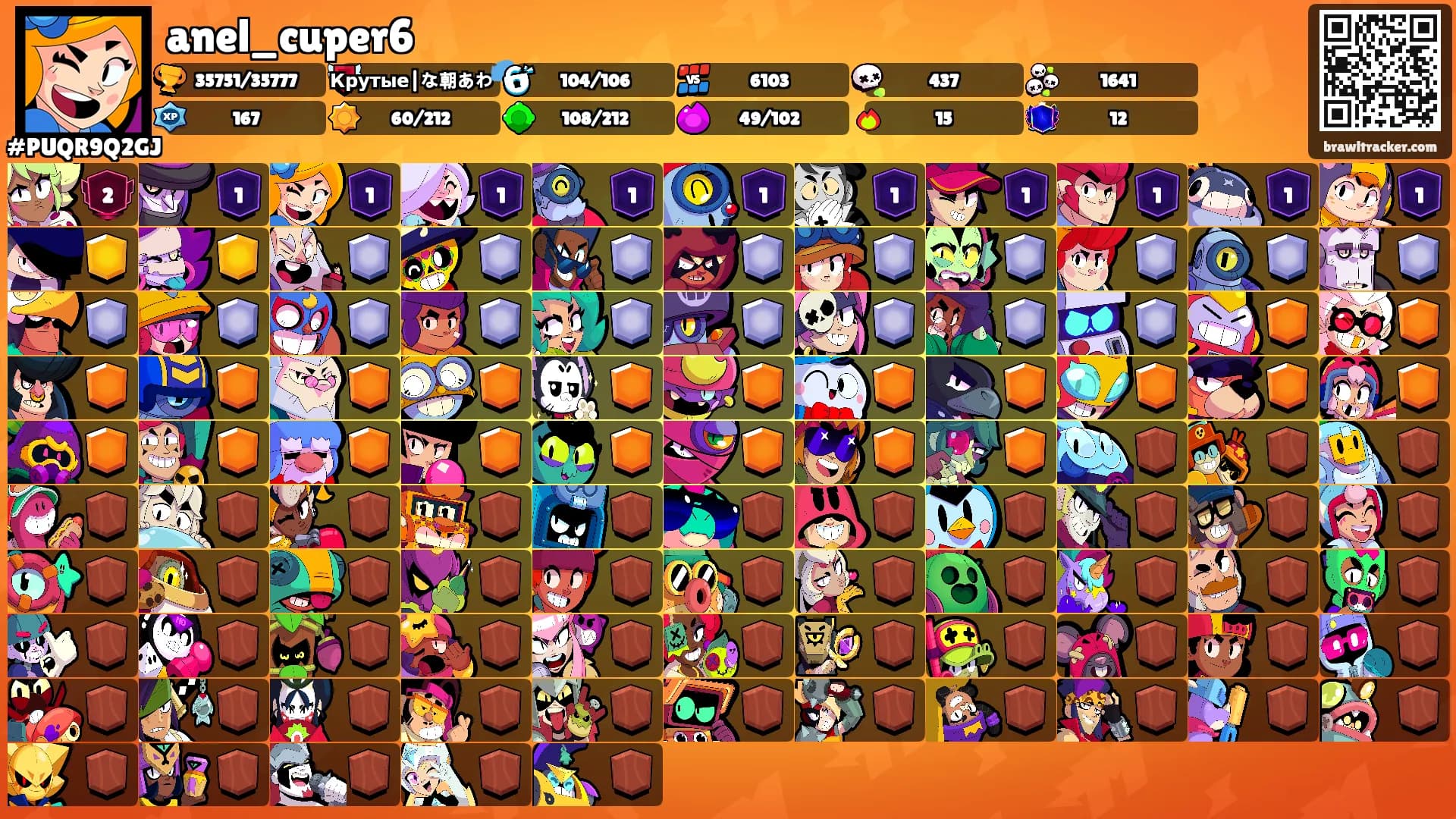 anel_cuper6's Ranks